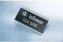 Transceiver ICs for Wireless Control