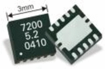 TH72005   Transmitter - 315MHz, FSK/ASK (10L QFN 3x3 Dual)