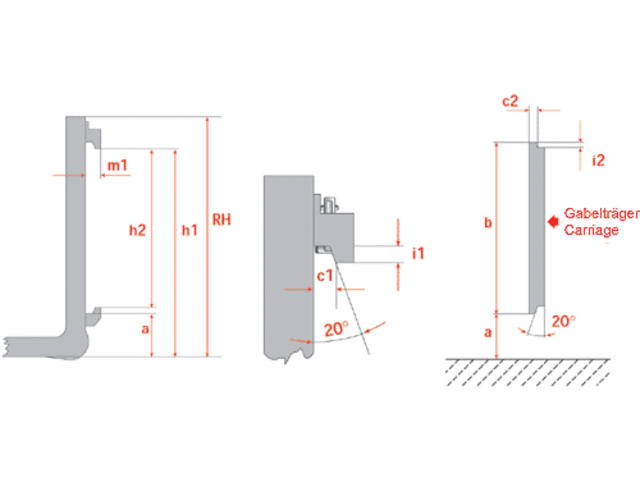 Quality forks ISO/FEM-suspension