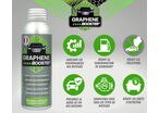 GRAPHENE ENGINE OIL ADDITIVE - CONSUMPTION REDUCER