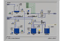 Software: WebForm Studio