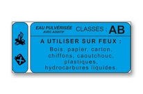 AB CO2 class fire fire-fighting sign