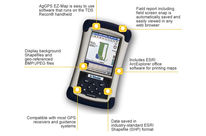 AgGPS EZ-Map software