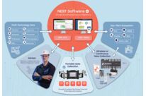 NESTi4.0: Predictive maintenance software