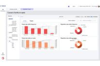 Panorama COOX for your industrial performance