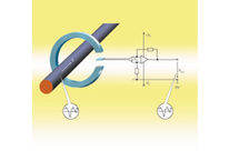 Hall effect current transducers (O/L)