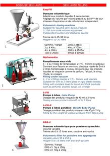 Packaging equipment QUENARD ELECTROMÉCANIQUE SARL (P.)