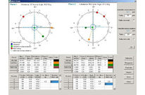 Balancing: Single, Dual and Multiplane Vibration Balancing
