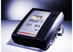Portable CO2 meter : CarboQC 