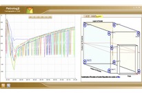 Calibration and mapping software
