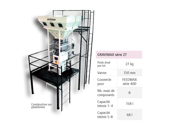 Granulates dosing and blending unit - GRAVIMAX  27 series  