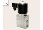 Solenoid Valves, direct acting: Type 73