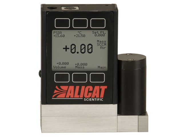 Flow controller for gas