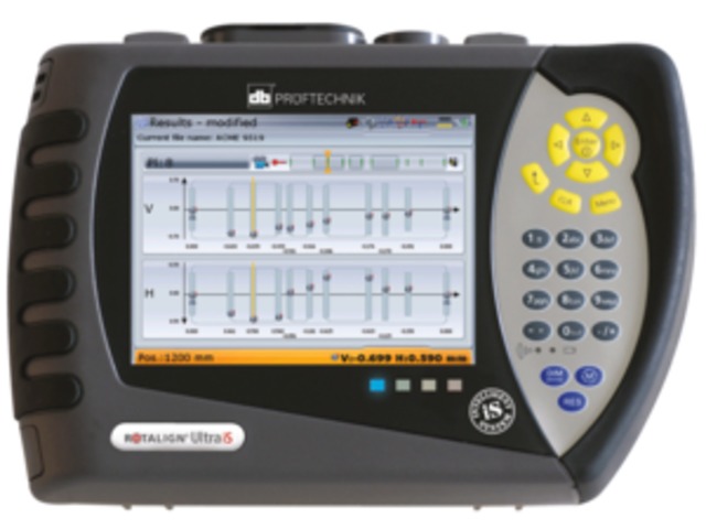 Alignment system of steam and gas turbines : CENTRALIGN Ultra EXPERT