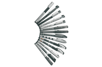 Foils Heat Transfers: Pens