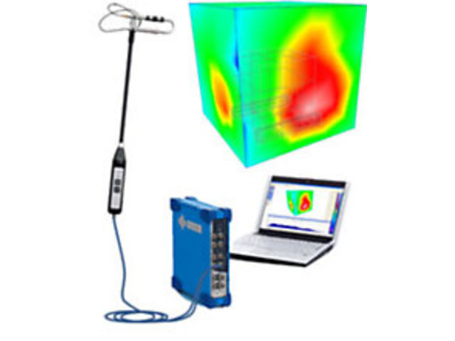 Sound Intensity software module