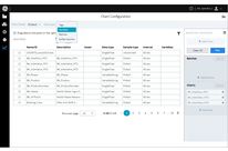 MES Software : Predix Manufacturing Execution Systems