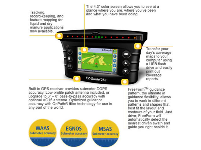 AgGPS EZ-Guide 500 system