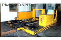 Single-track rail trolley, ride-on driver