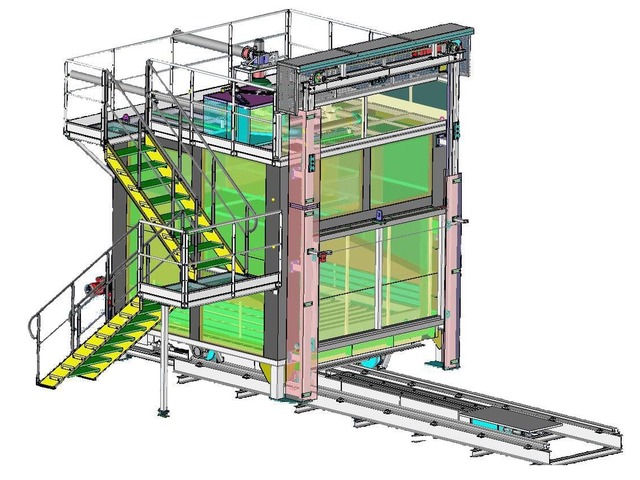 Batch oven for the Aluminium Industry