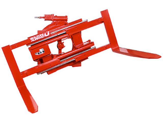 360° Rotating Pallet Fork Clamps