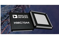 Attenuator : HMC7044