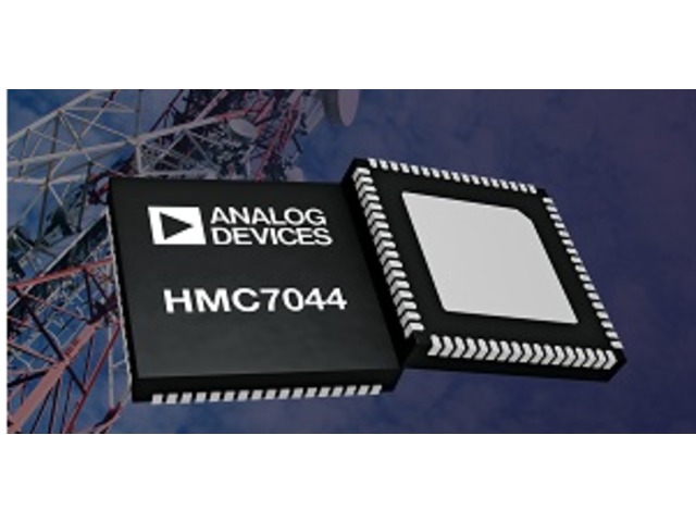 Attenuator : HMC7044