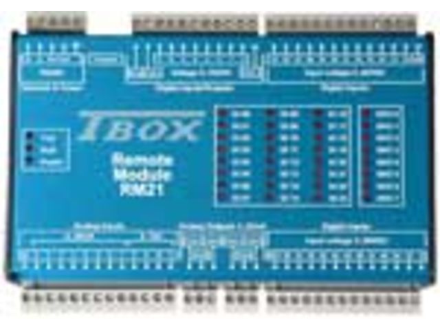 Remote I/O module – RM21