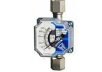 Variable area flowmeters Series M21