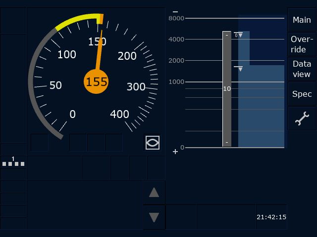 Safety Display console - SIL2 DMI
