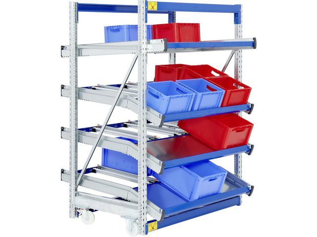 Flux shelving FlexFlow