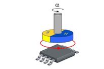 MLX90316   Rotary Position Sensor IC