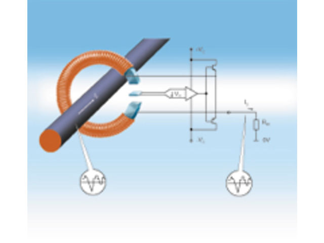 Closed Loop Hall Effect