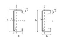 CEE - CEE-plus profile