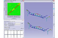 LMS Virtual.Lab Correlation