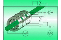 Current transducers IT type
