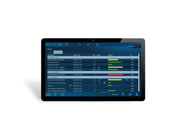 Bosch Efficiency assistant MEC Optimize