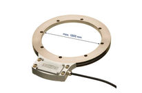 Magnetic incremental encoder Typ MAG 160...1200