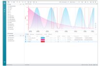 Industrial Web Trends - Turn Industrial Data into Real-Time Decisions