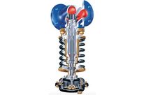 Pressure reducing valve : ARI-PREDU
