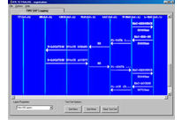 81532 TETRALOG MS Protocol Analyzer