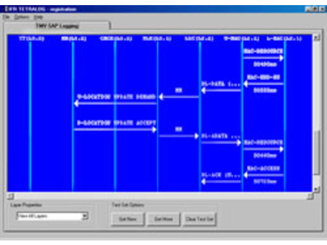 81532 TETRALOG MS Protocol Analyzer