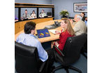 Polycom® Telepresence Experience™ High Definition (TPX™ HD) 306M