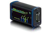 CAN Gateways - CANview Profibus DP