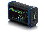 CAN Gateways - CANview Profibus DP
