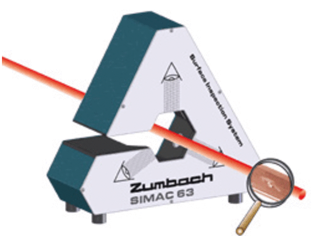 SIMAC® 63 Surface Quality Inspection System