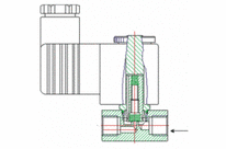 Solenoid Valves, direct acting
