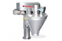 Dosing systems : SDH