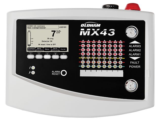 Certified Gas Detection Controller - MX 43 SIL-1 
