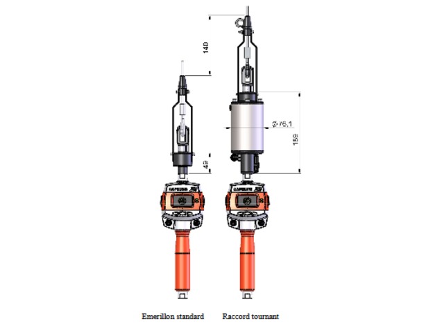 Join turning for manipulator ZE solution